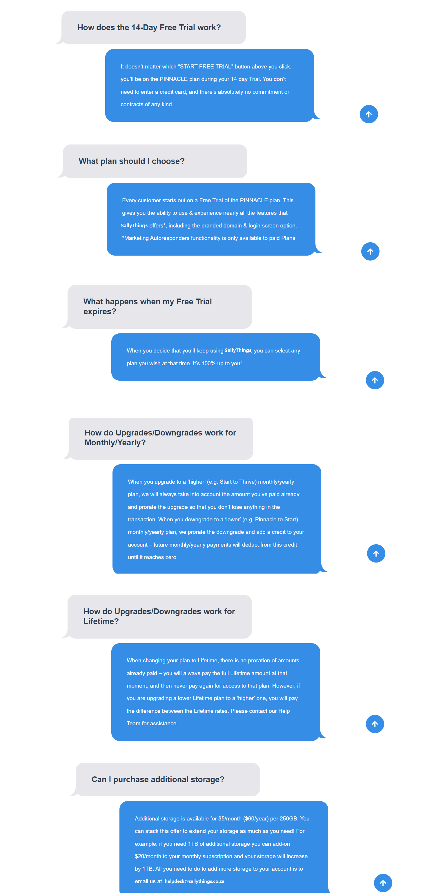SallyThings Chat